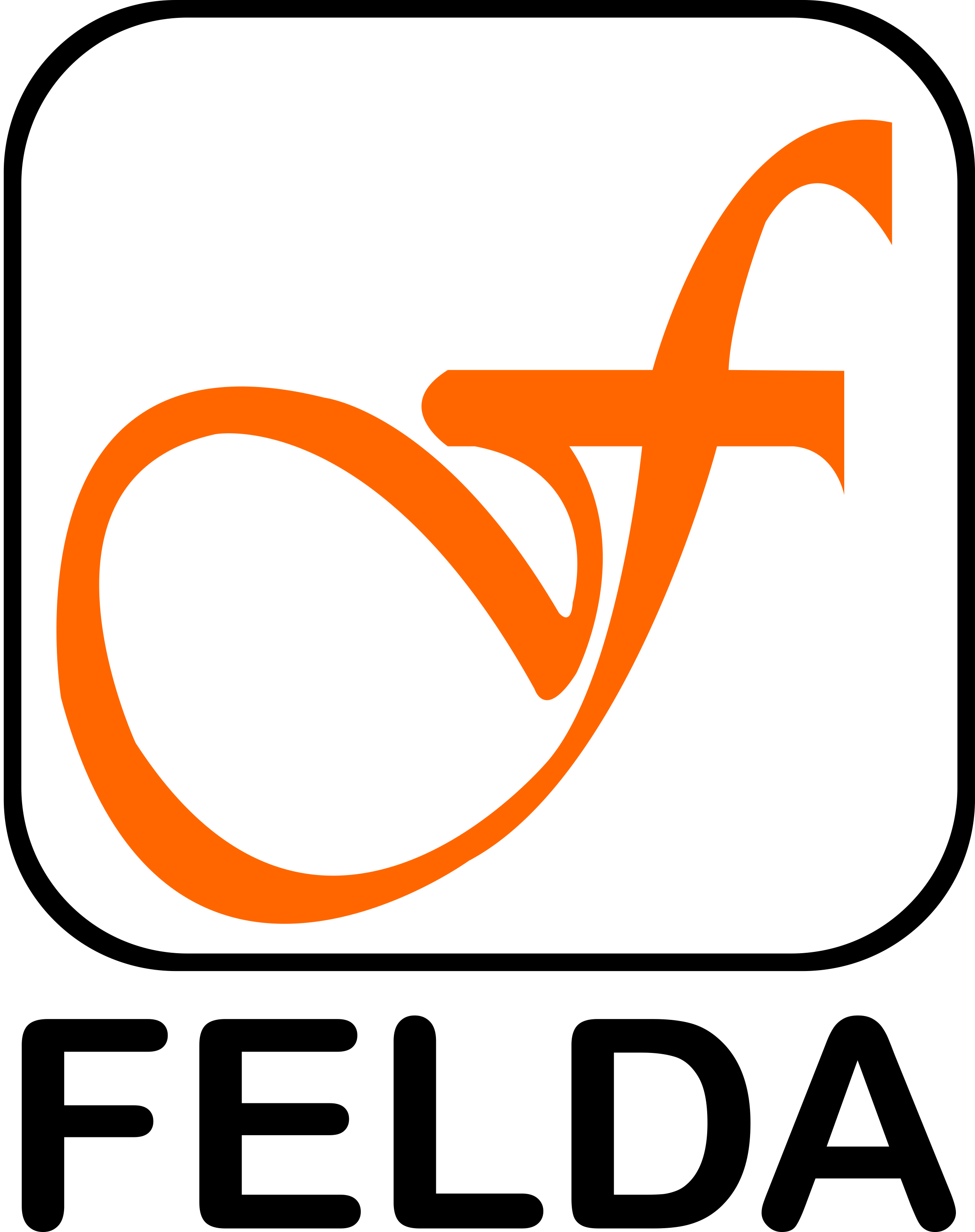 Lembaga Kemajuan Tanah Persekutuan (FELDA)